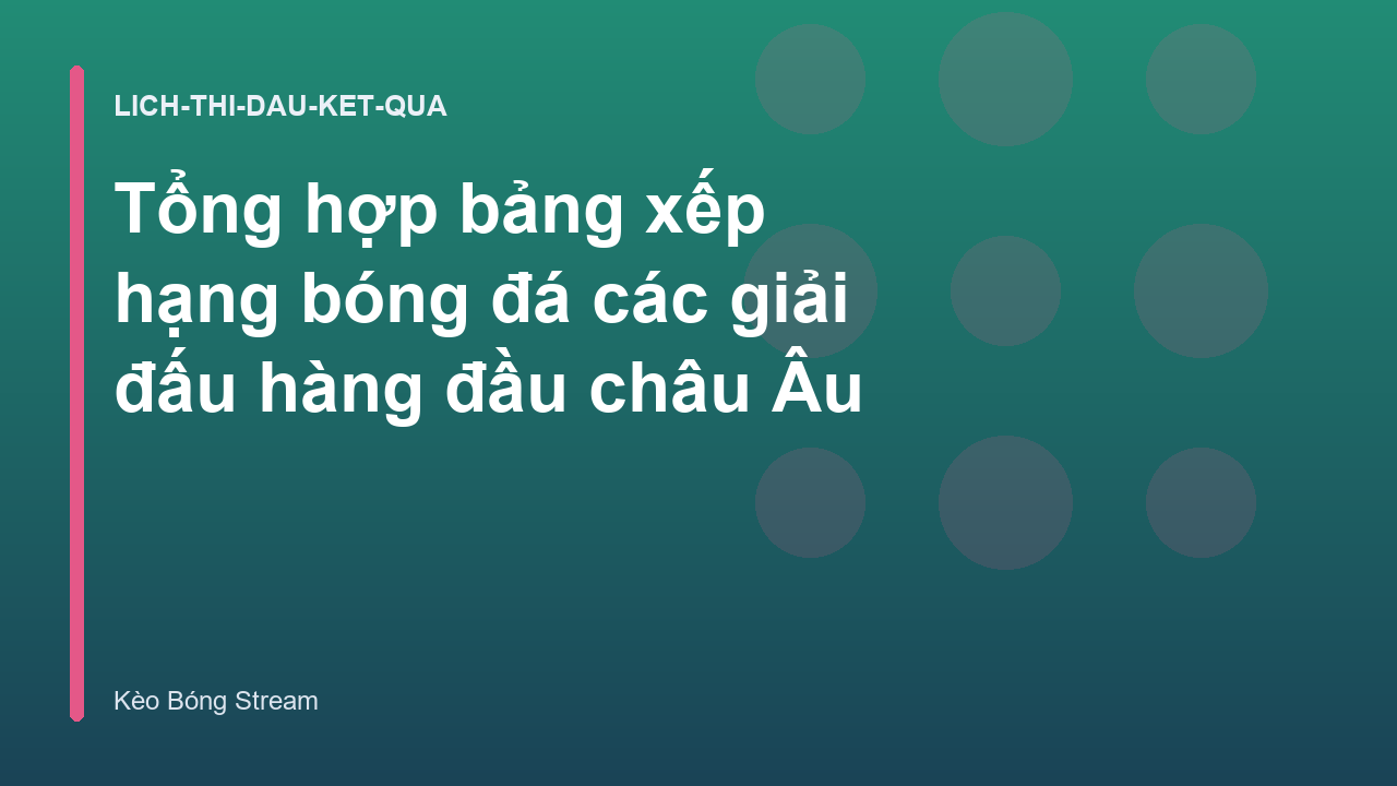 Tổng hợp bảng xếp hạng bóng đá các giải đấu hàng đầu châu Âu