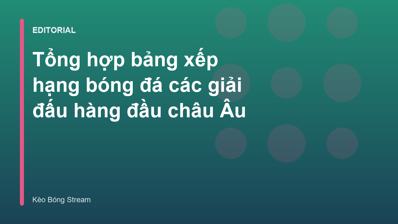 Bảng xếp hạng bóng đá các giải đấu hàng đầu châu Âu